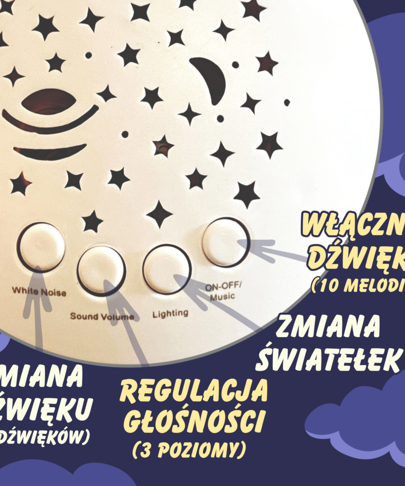 Kolmeastmeline helitugevuse reguleerimine