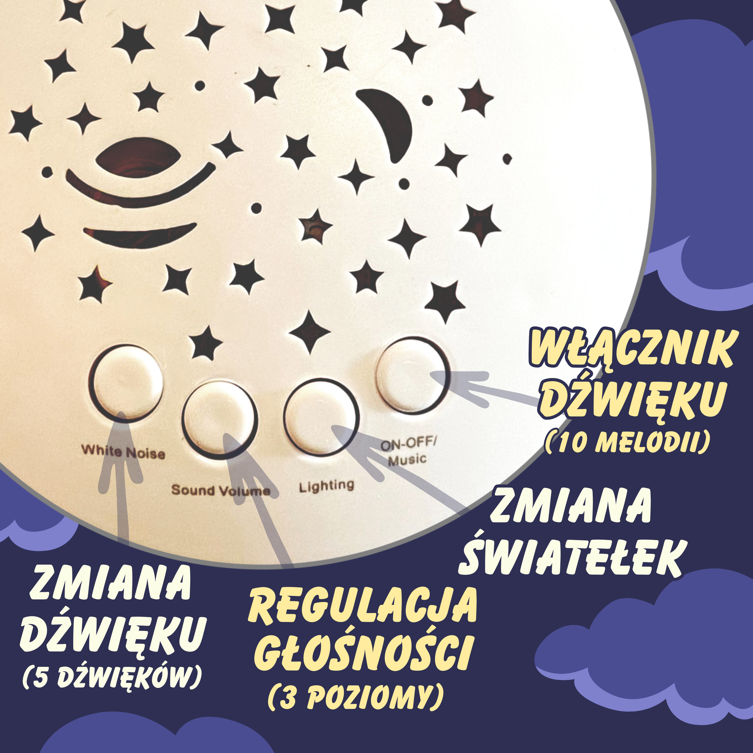 Kolmeastmeline helitugevuse reguleerimine