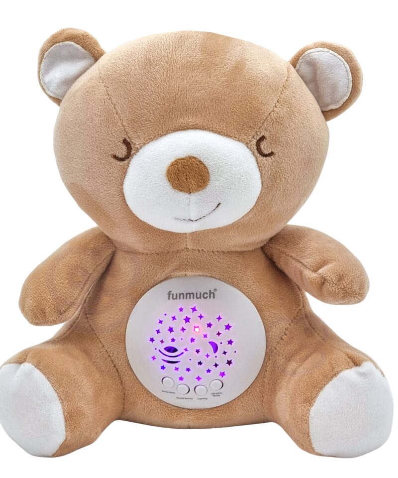 Kolmeastmeline helitugevuse reguleerimine