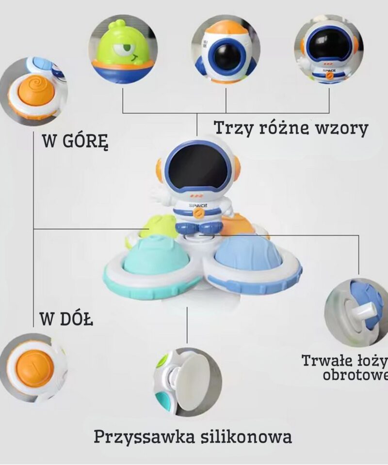 Spinnerikomplekt vannimängudeks