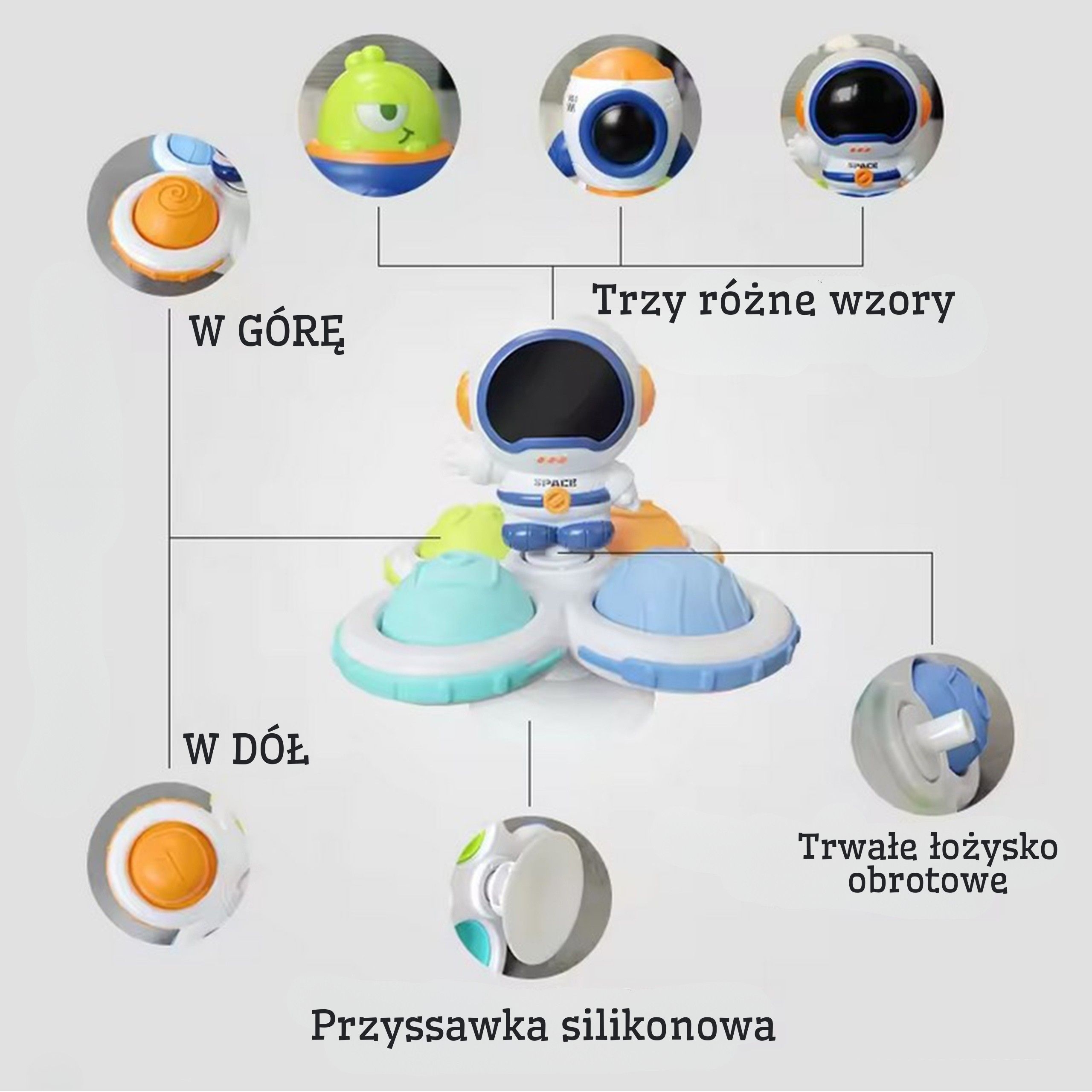 Spinnerikomplekt vannimängudeks