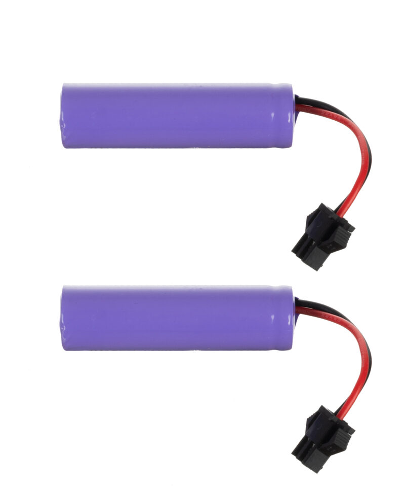 Kummist rattad ja pikk juhtimisulatus