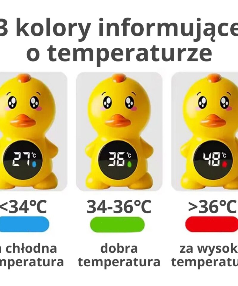 Pardikujuline vannitermomeeter lastele