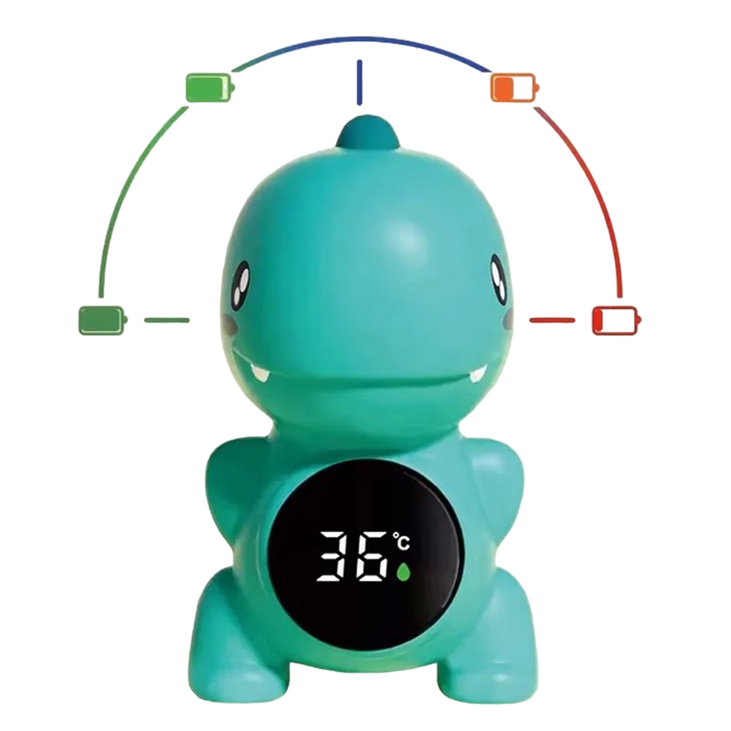 Täpne ja turvaline termomeeter