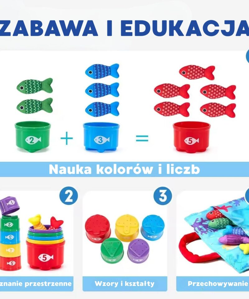 Lõbus ja hariv kalapüügimäng