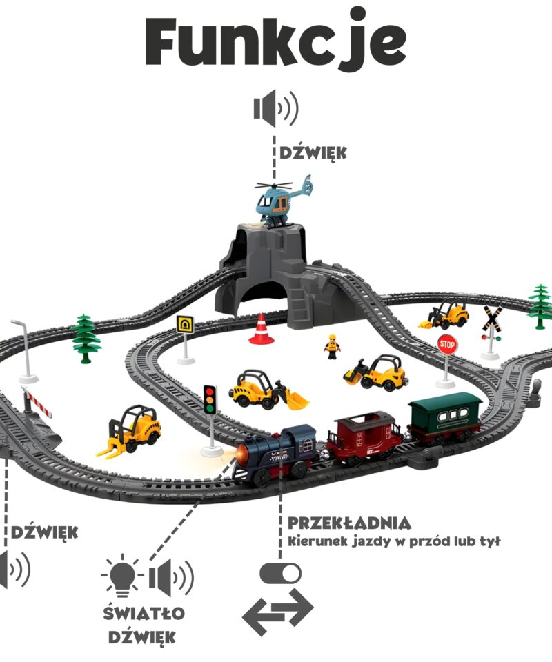 Klassikaline rongikomplekt lastele