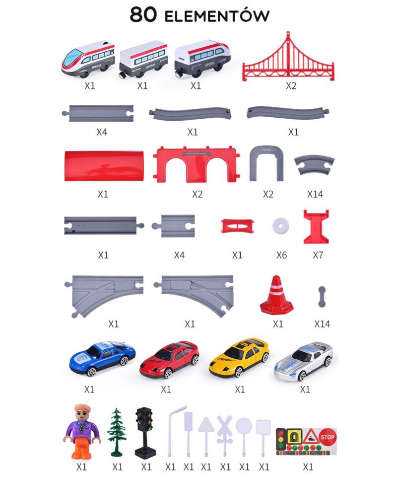 Kingituseks sobiv rongikomplekt