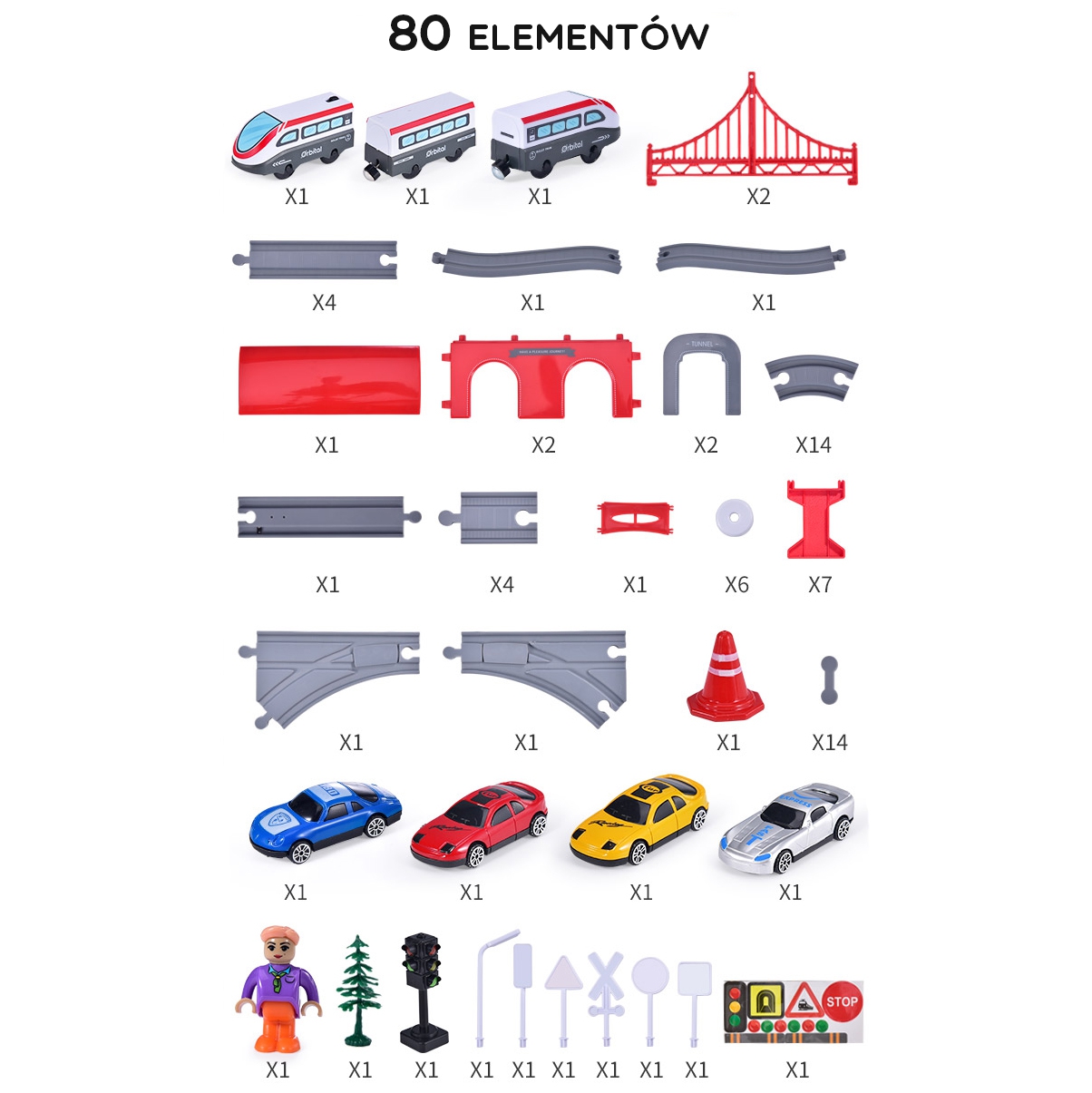 Kingituseks sobiv rongikomplekt