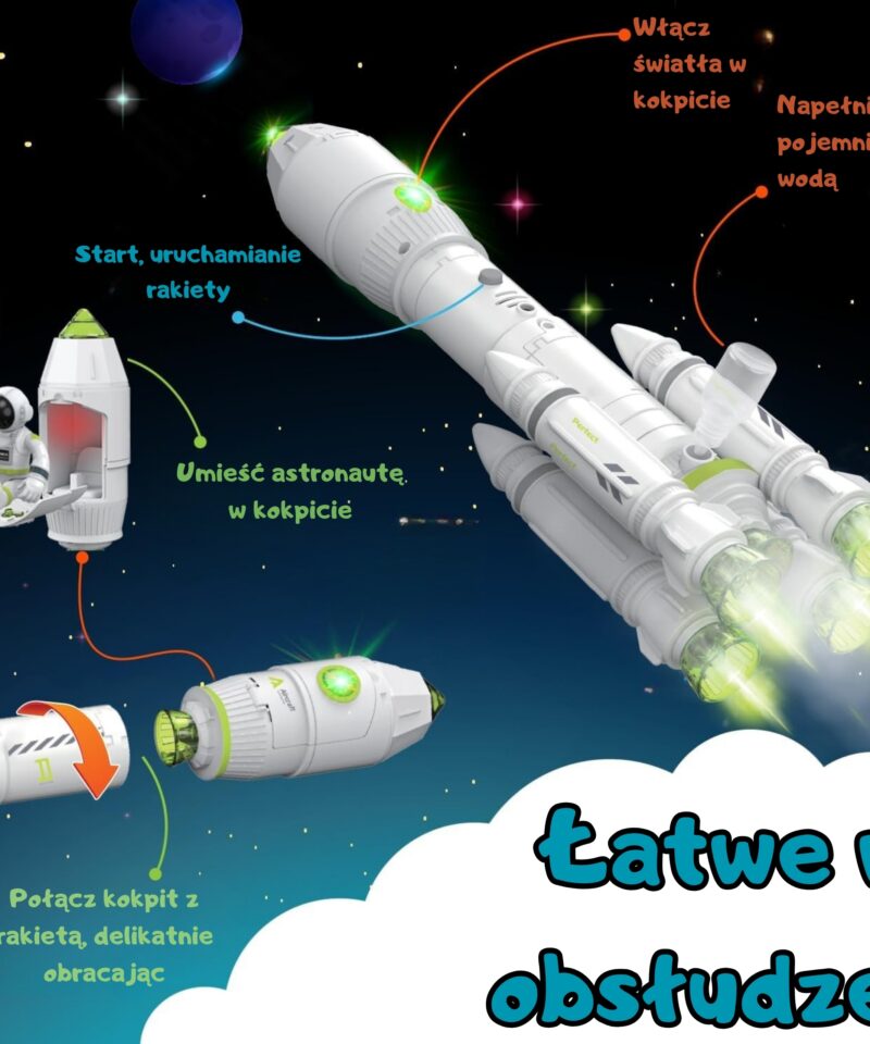 Eemaldatav kapsel avatava kokpitiga