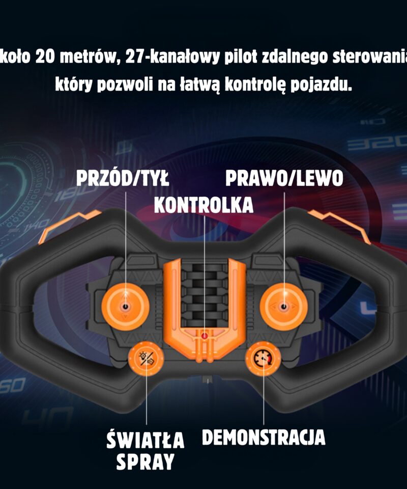 Intuitiivne pult täpseks juhtimiseks