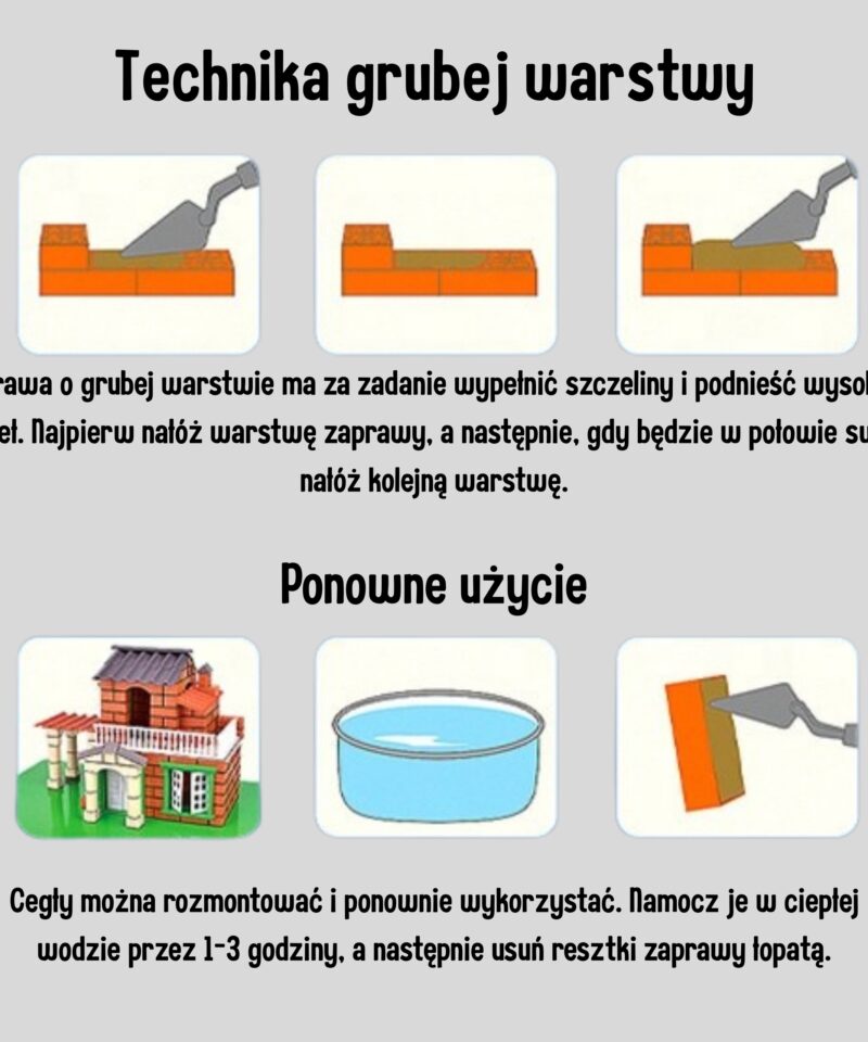 Korduvkasutatav ehituskomplekt