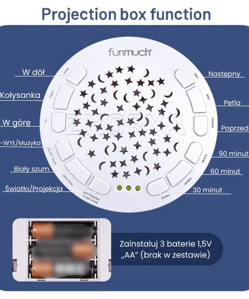 Tähe- ja kuuprojektor beebile