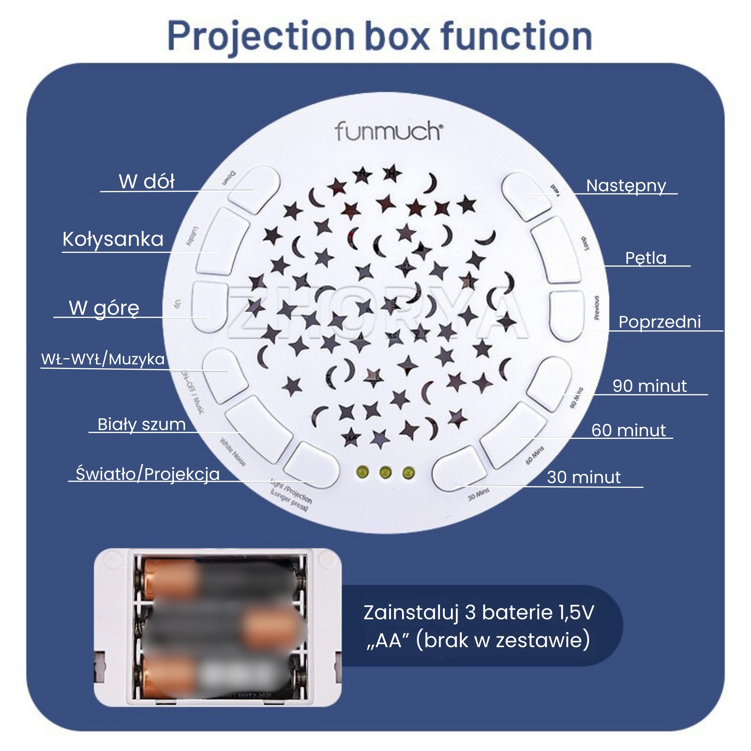Tähe- ja kuuprojektor beebile