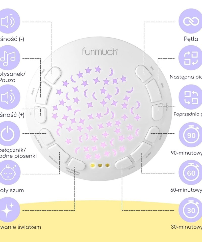 Tähekujuline valgusprojektor kaisukarul