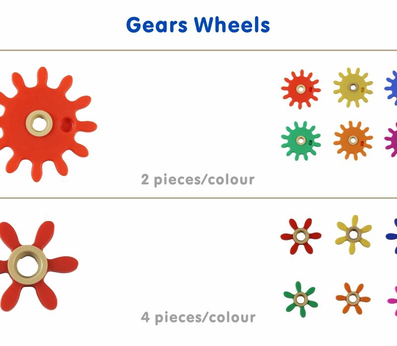 Lastele mõeldud mehhanismide avastamise komplekt