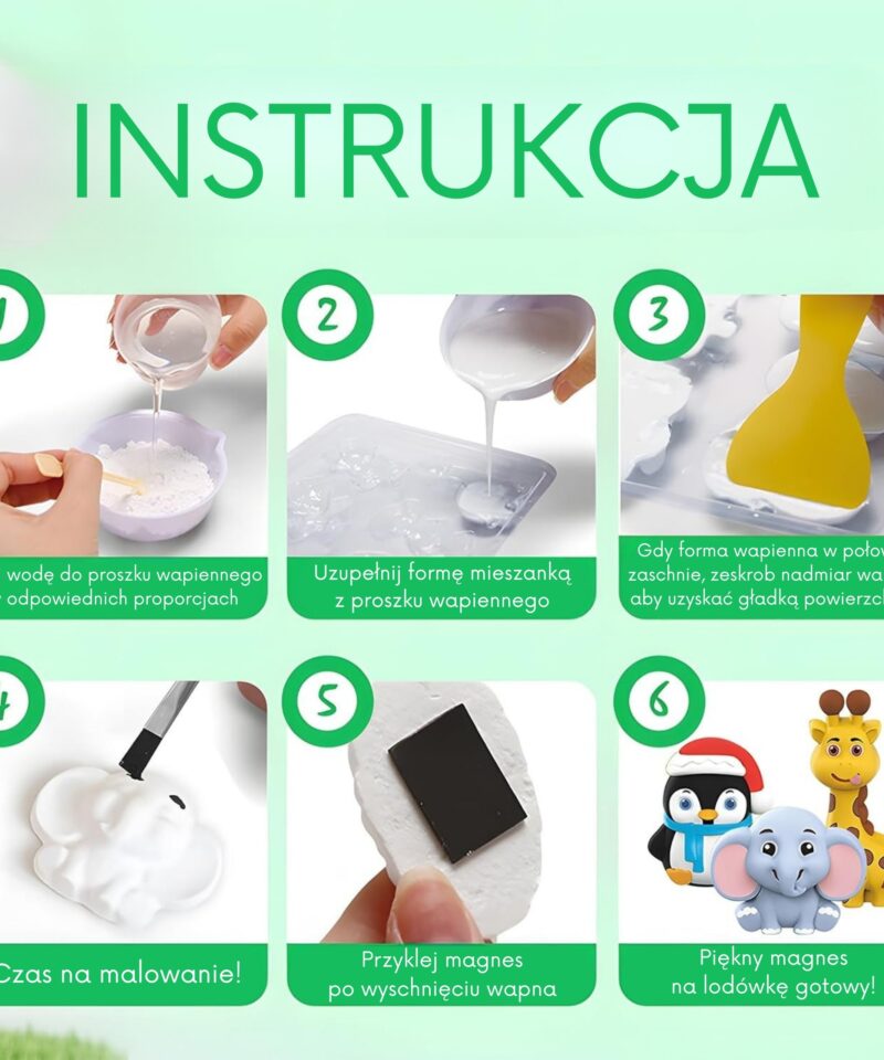 Sisaldab kõike vajalikku loomisprotsessiks