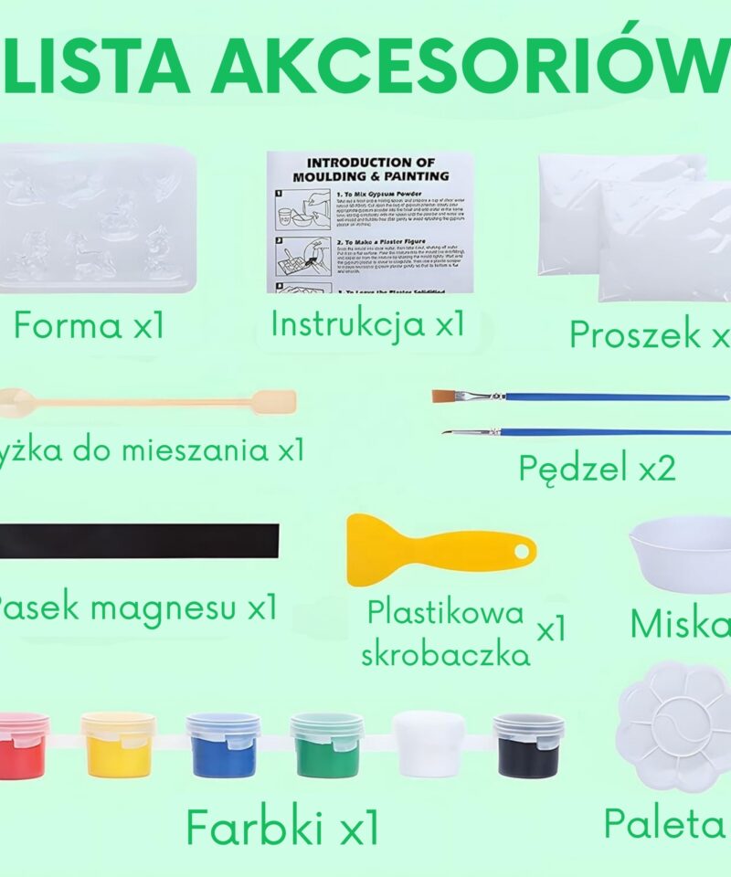 Sisaldab kõike vajalikku loomisprotsessiks