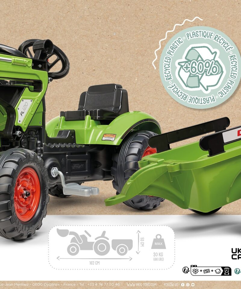 Arendav mänguasi lastele