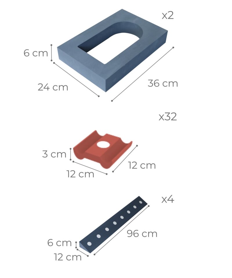 EVA klotsid lastele alates 3. eluaastast