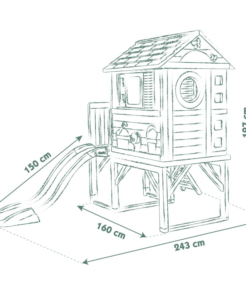 Liumägi kiireks liuglemiseks