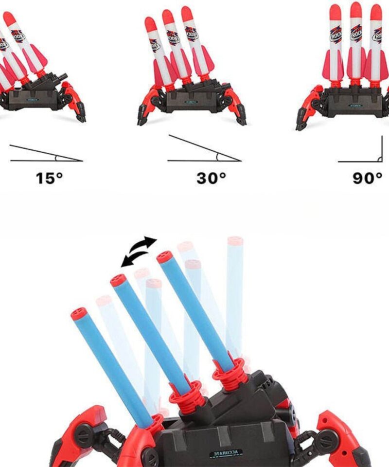 Pedaalipumbaga juhitav raketikomplekt