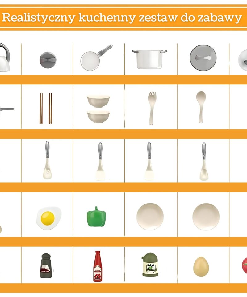 Ideaalne komplekt loovaks rollimänguks