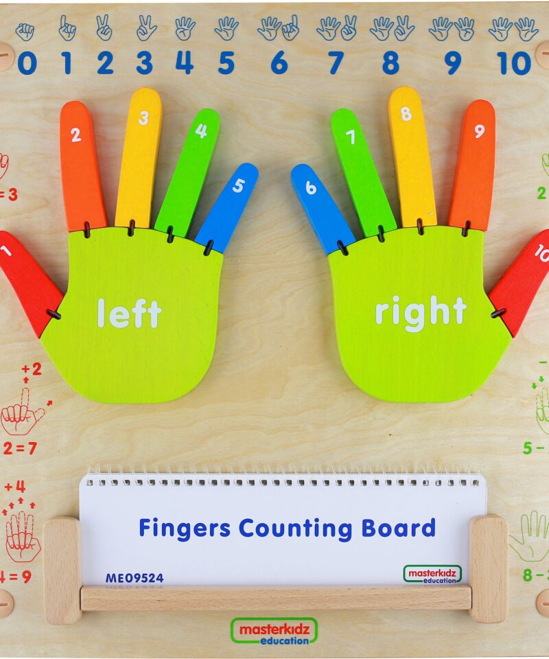 Laste matemaatika õppimise tahvel seinal