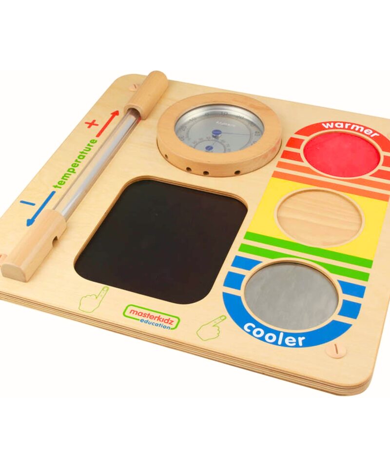 Lihtne paigaldada igasse ruumi