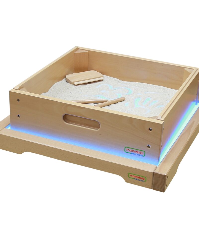 LED paneel erinevateks tegevusteks