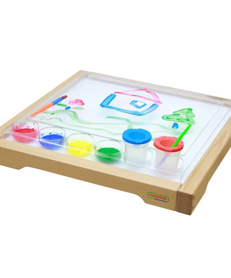 LED paneel erinevateks tegevusteks