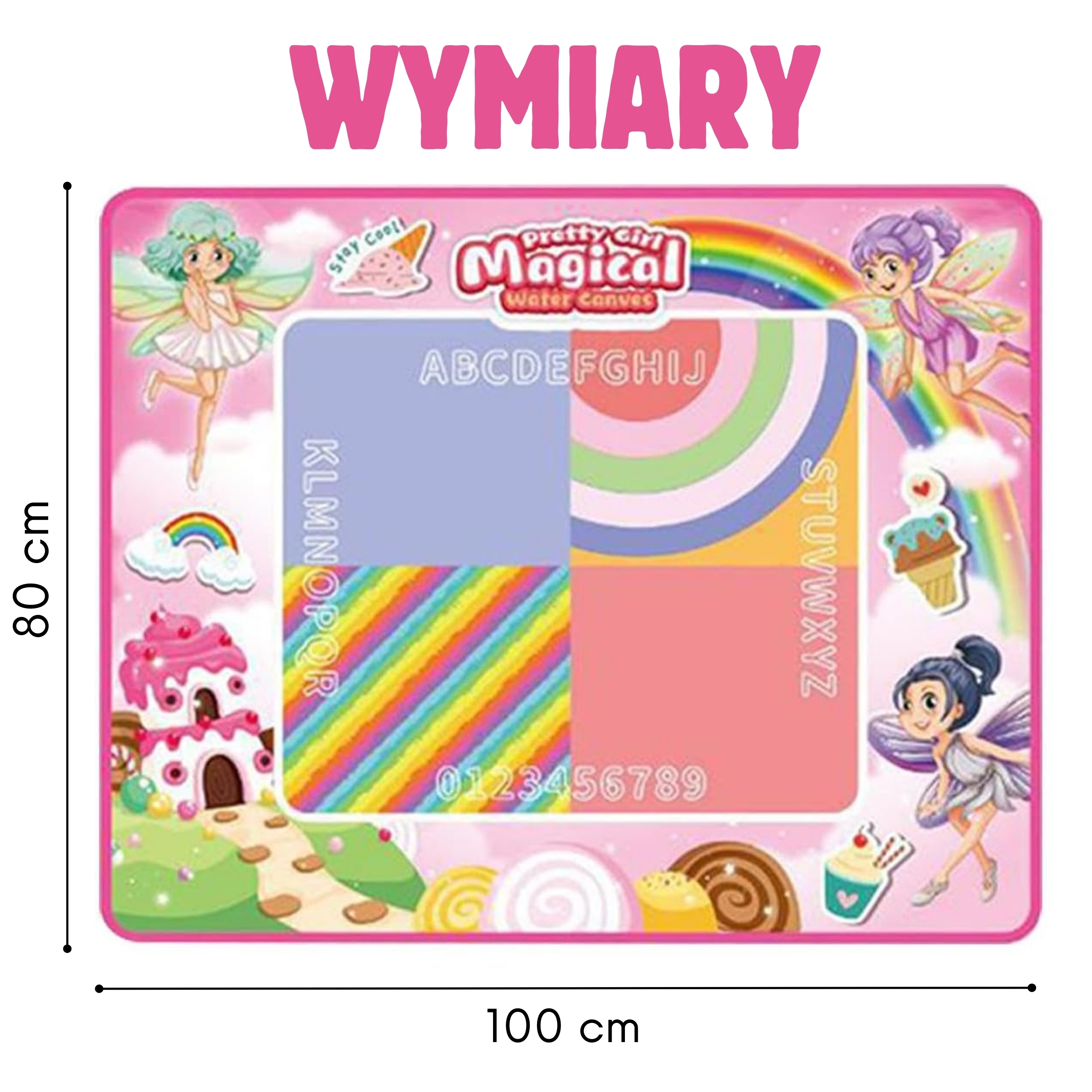 Ohutu ja keskkonnasõbralik veematt