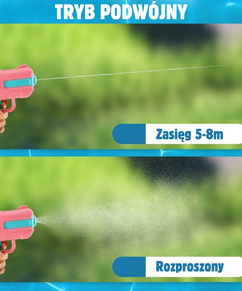 Veeprits kuumadeks suvepäevadeks