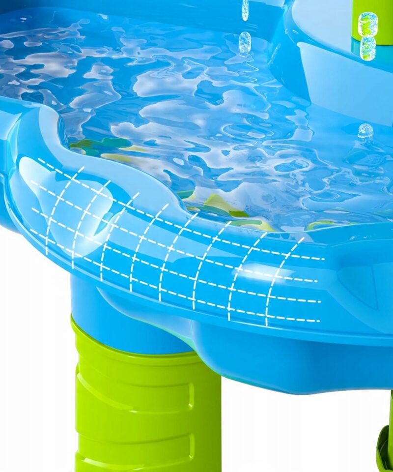 Ohutu ja arendav mänguaeg