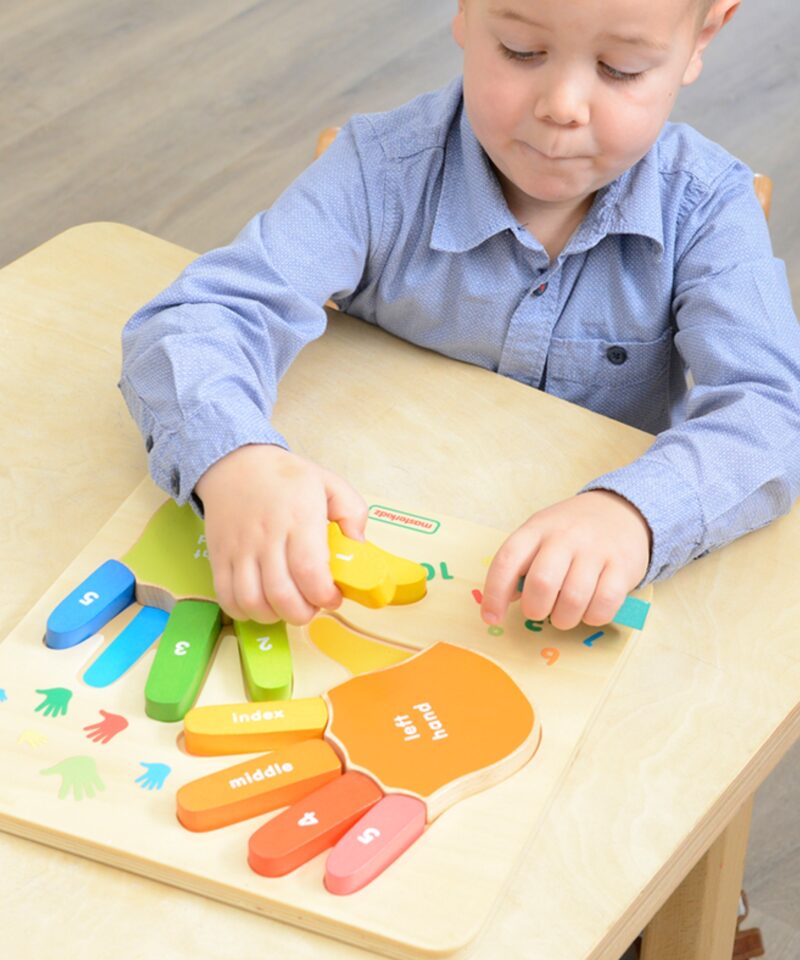 Käed märgistatud parema ja vasaku poolega