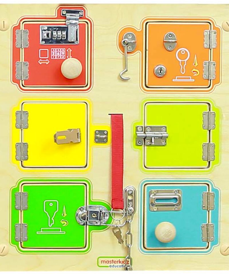 Lukustamise ja Avamise Õppimise Tahvel