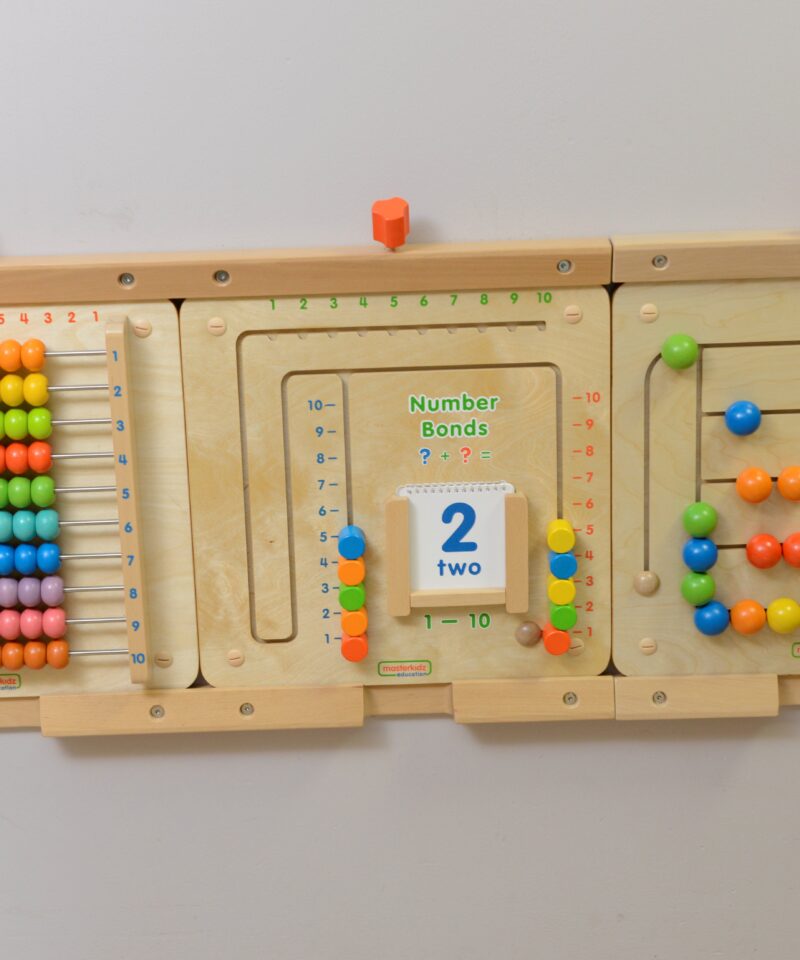 Külgpaneelid tahvlite paindlikuks vahetamiseks