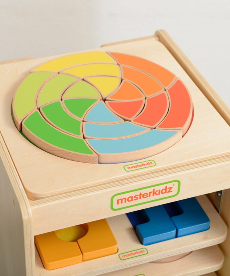 Lukustatavad rattad stabiilsuse tagamiseks