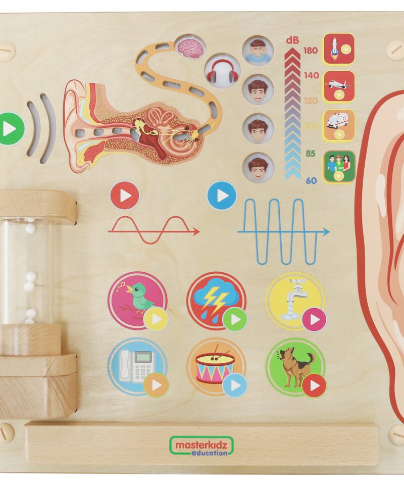 Heliõppe tabel motoorika arendamiseks