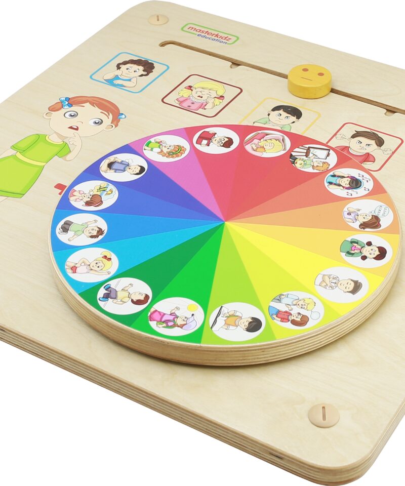 Arendab laste emotsionaalset intelligentsust