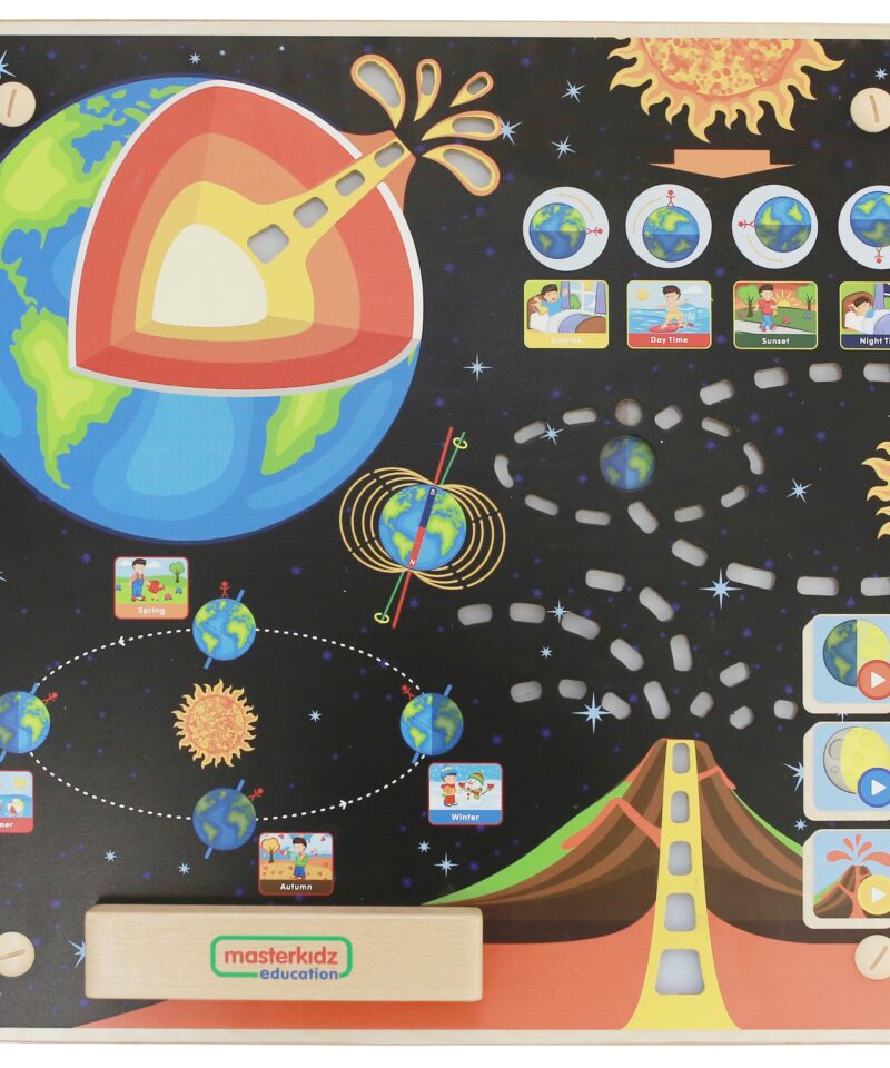 Hariv Montessori maakaardi komplekt lastele