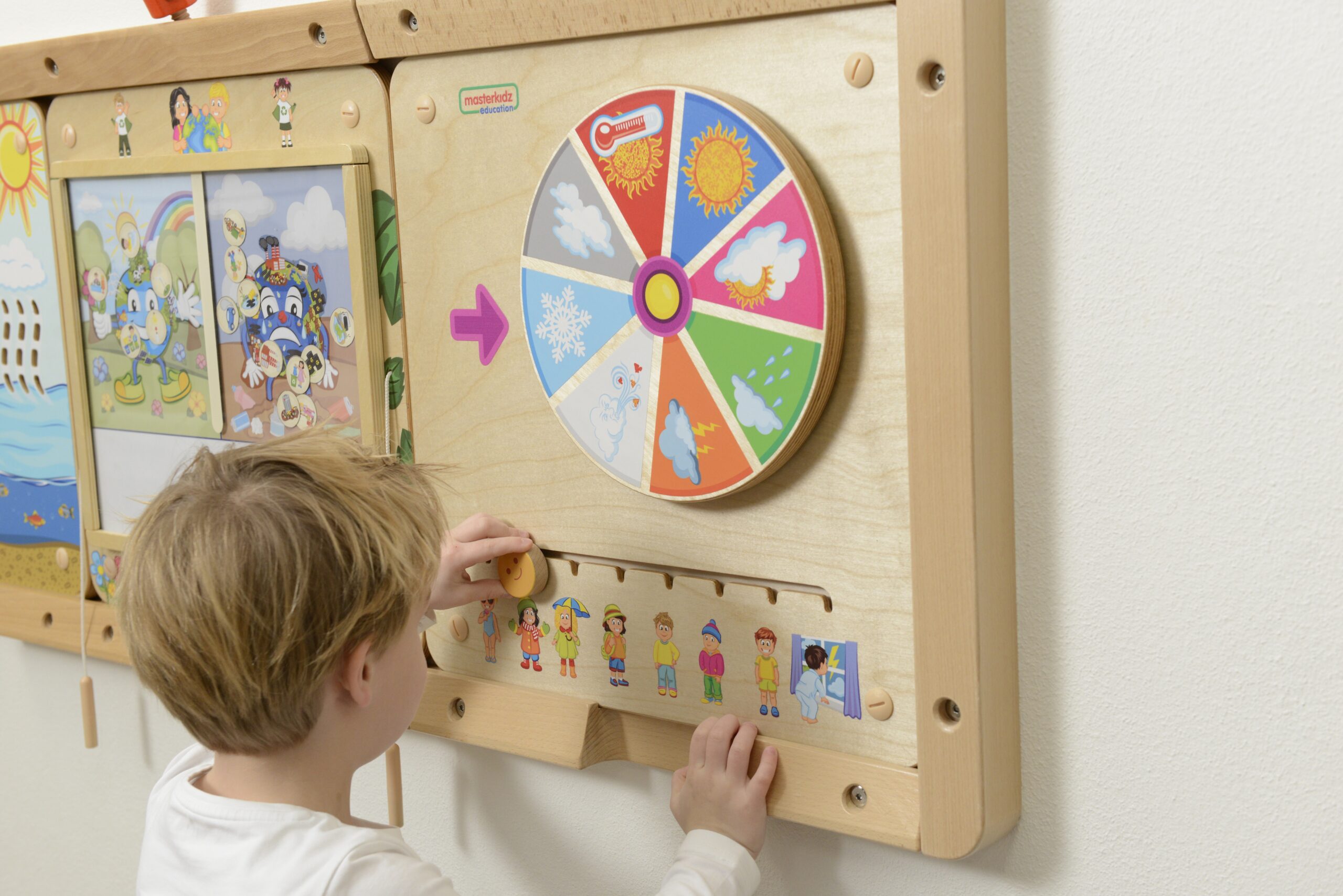 Ilmastiku muutmine ratta keeramisega