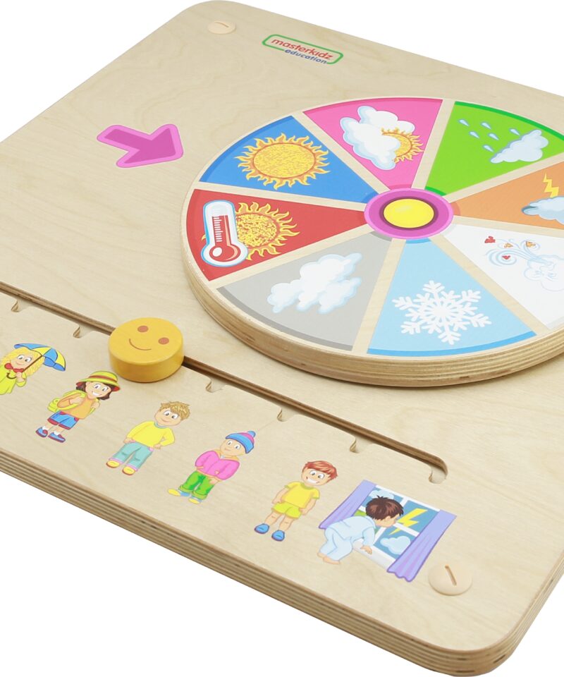 Vastupidavad materjalid