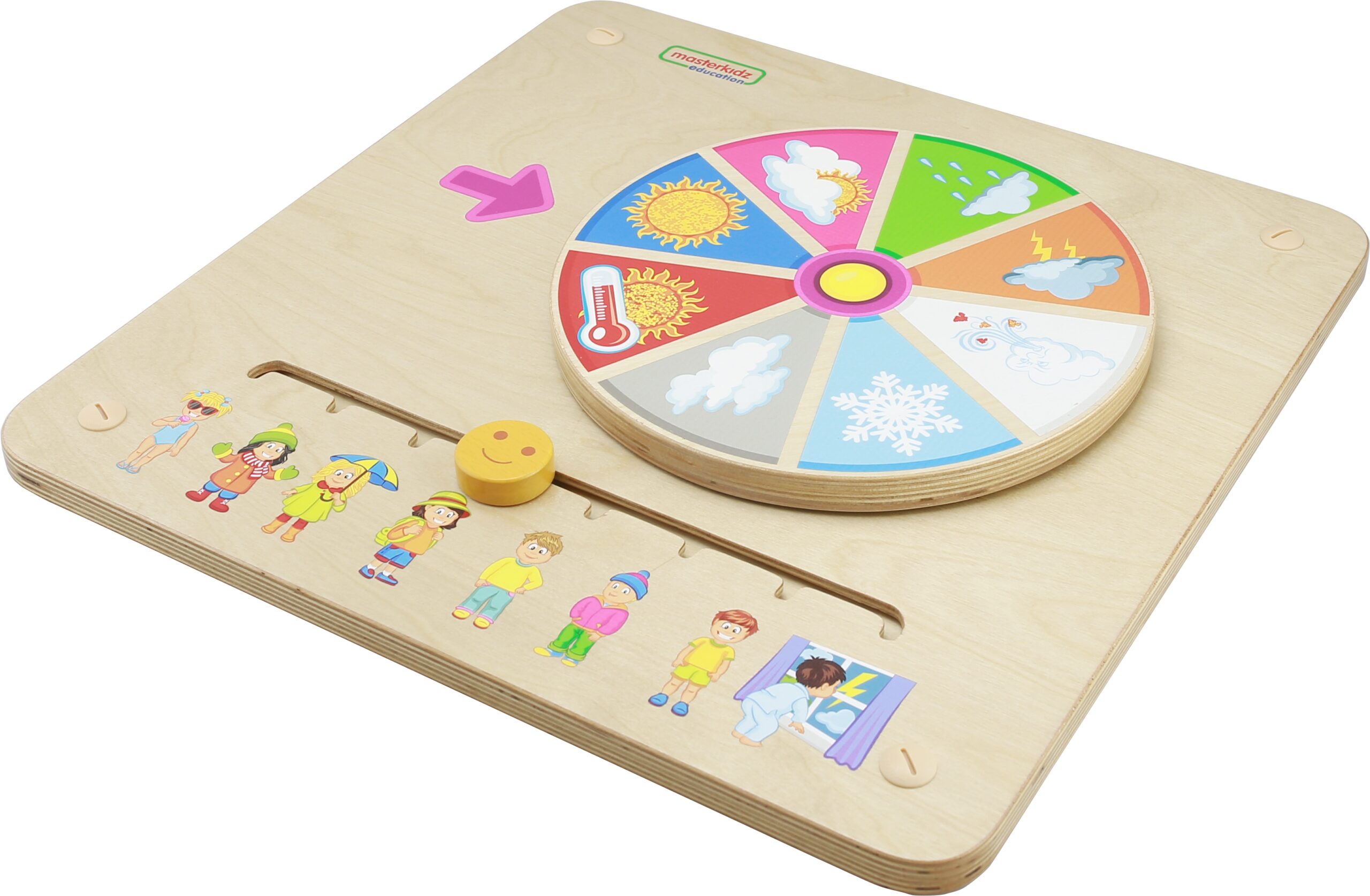 Vastupidavad materjalid