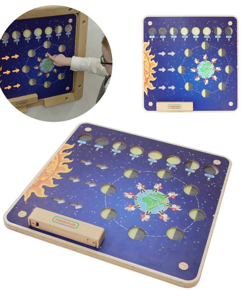 Hariv Kuu Faaside Tahvel seinal