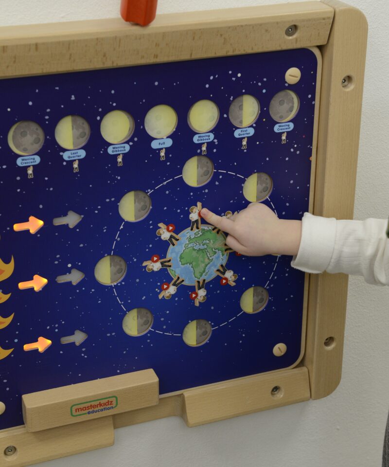 Interaktiivne tahvel lastele