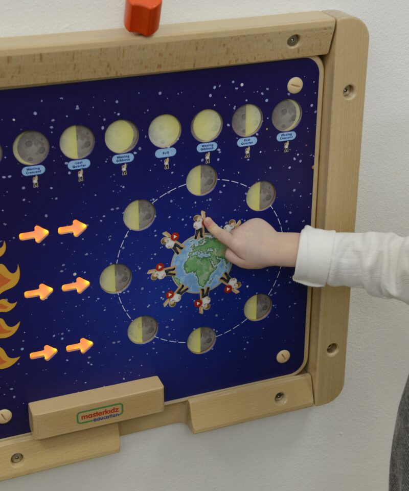 Kuu faaside õppimine