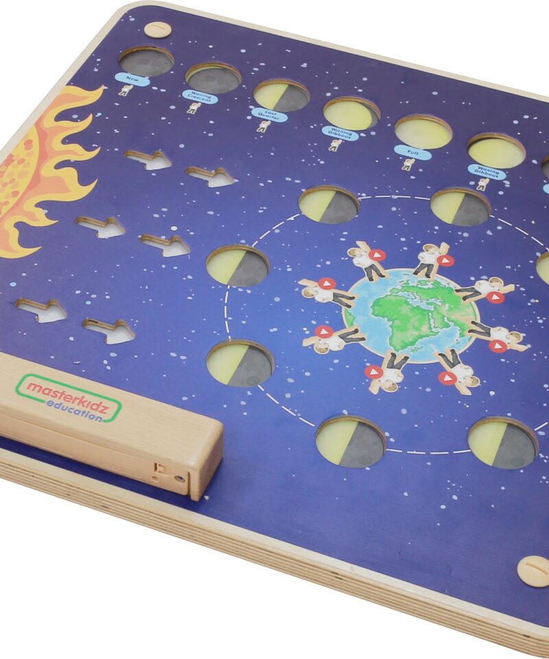 Kuu faasid valgustuvad