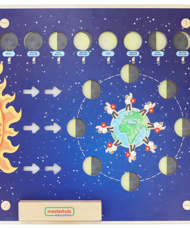 Astronoomia tutvustus lastele