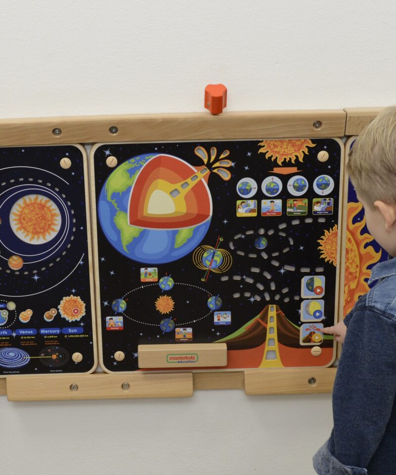 Õppelaud planeetide asukohtade õppimiseks