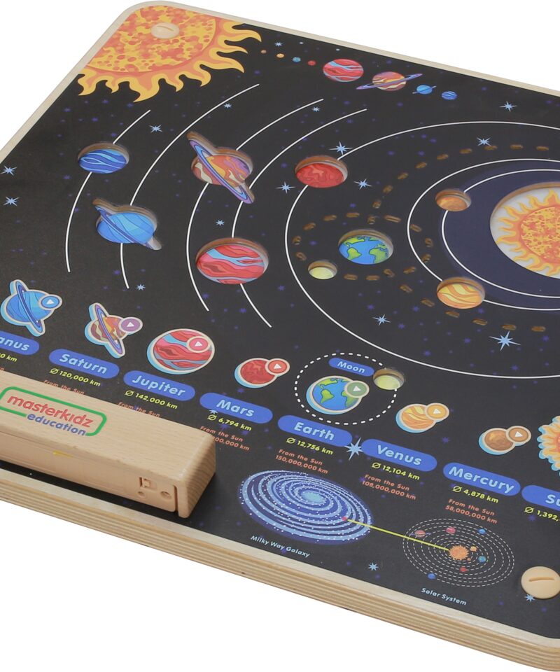 Päikesesüsteemi õppelaud koos planeetide nimedega
